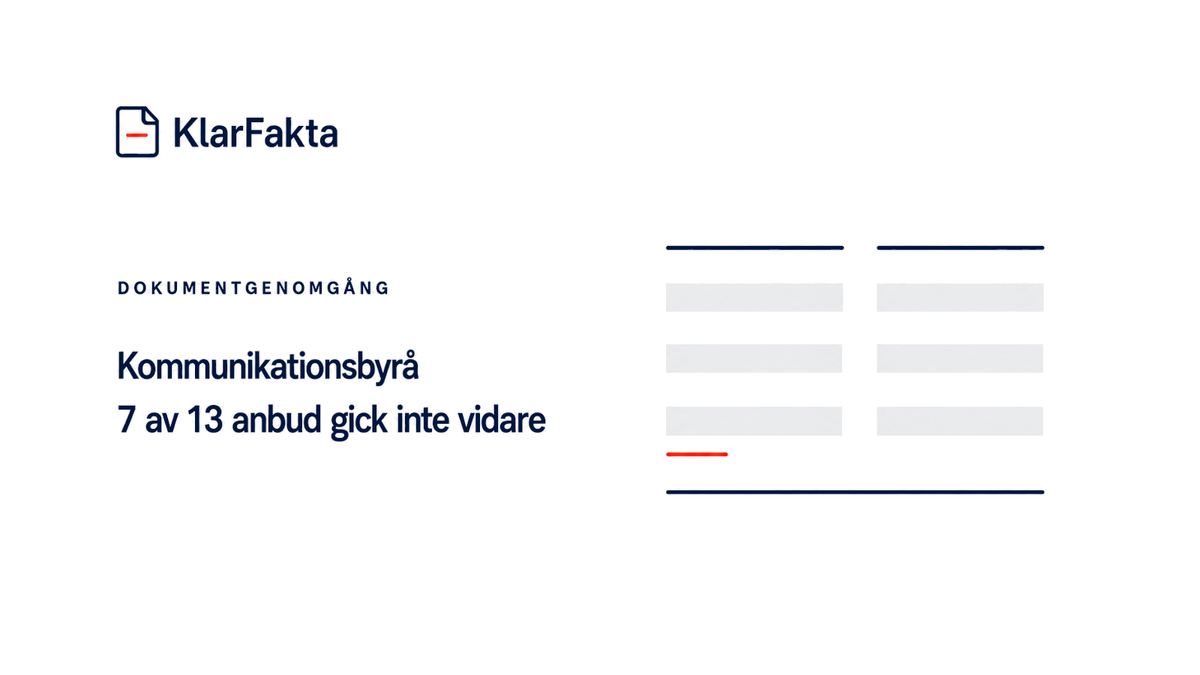Kommunikationsbyrå: 7 av 13 anbud gick inte vidare