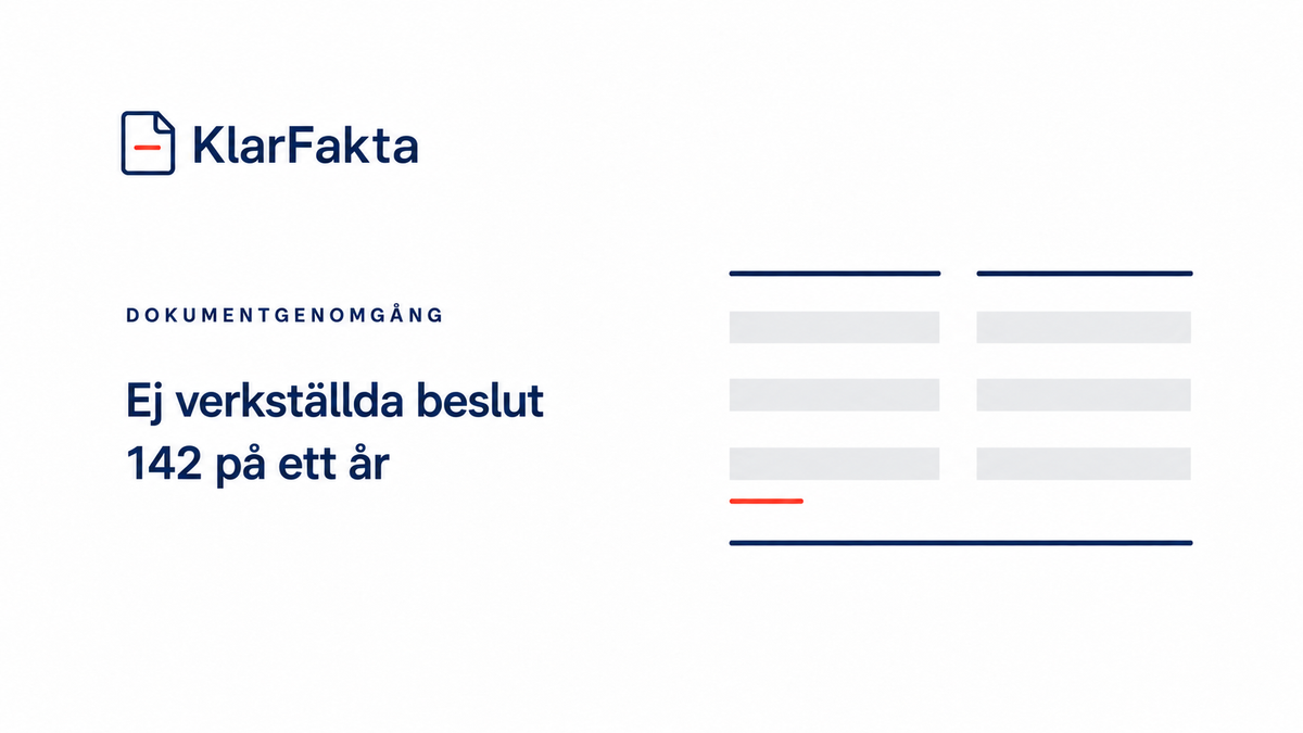 142 ej verkställda beslut på ett år
