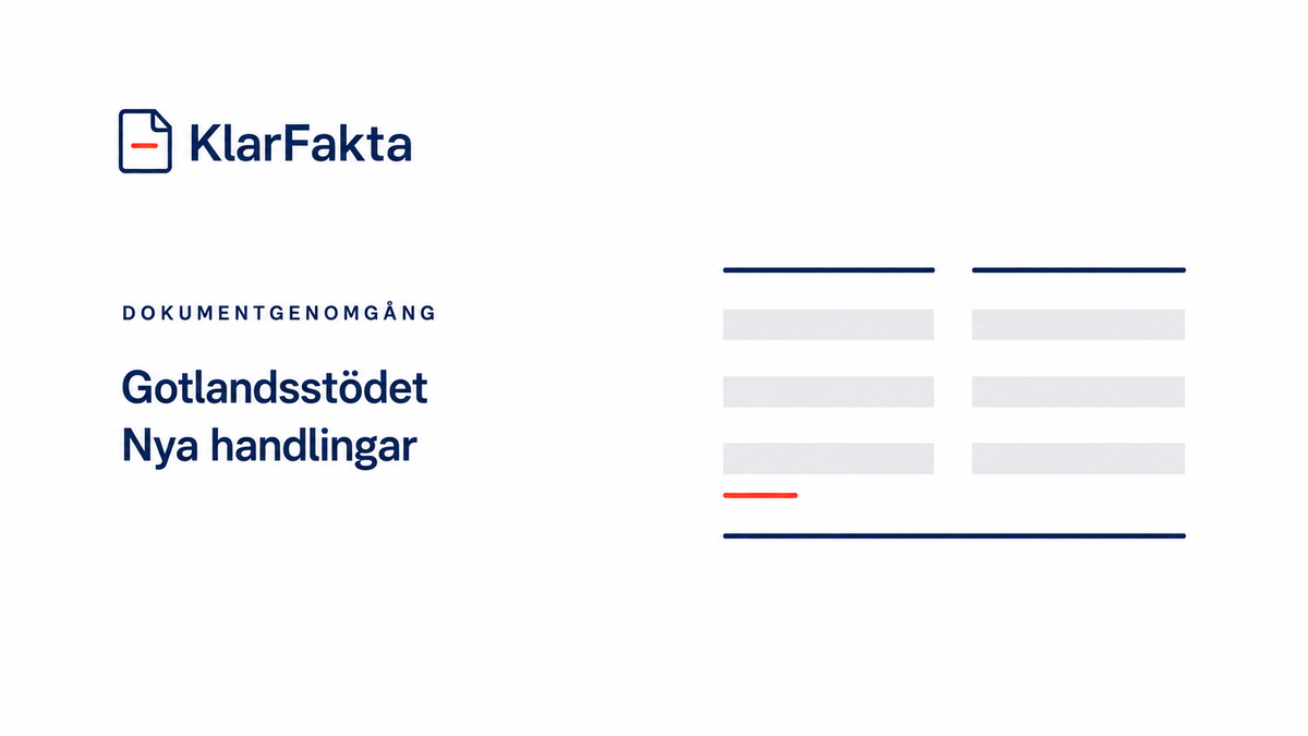 Nya handlingar visar hur Gotlandsstödet ska räknas, sökas och redovisas