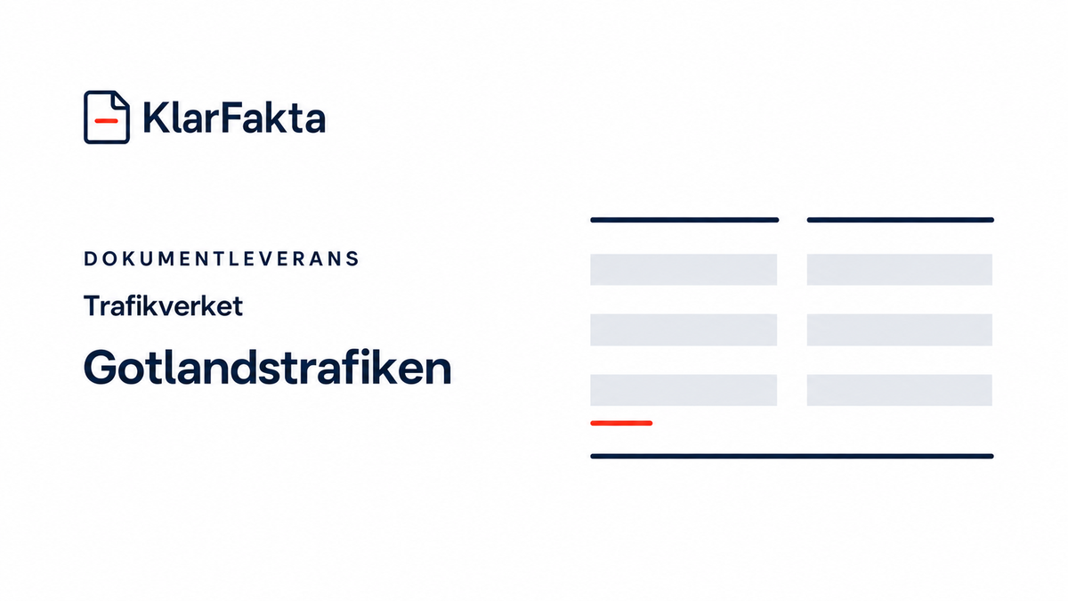 Trafikverket – färjetrafik till och från Gotland