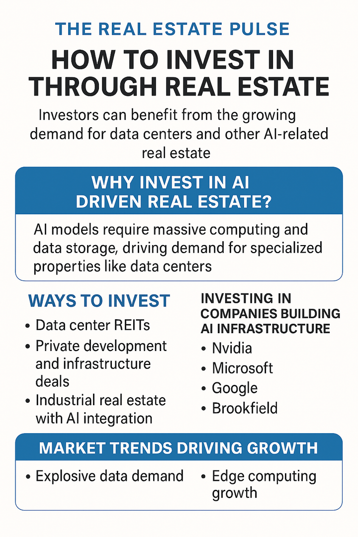 How to Invest in AI Through Real Estate