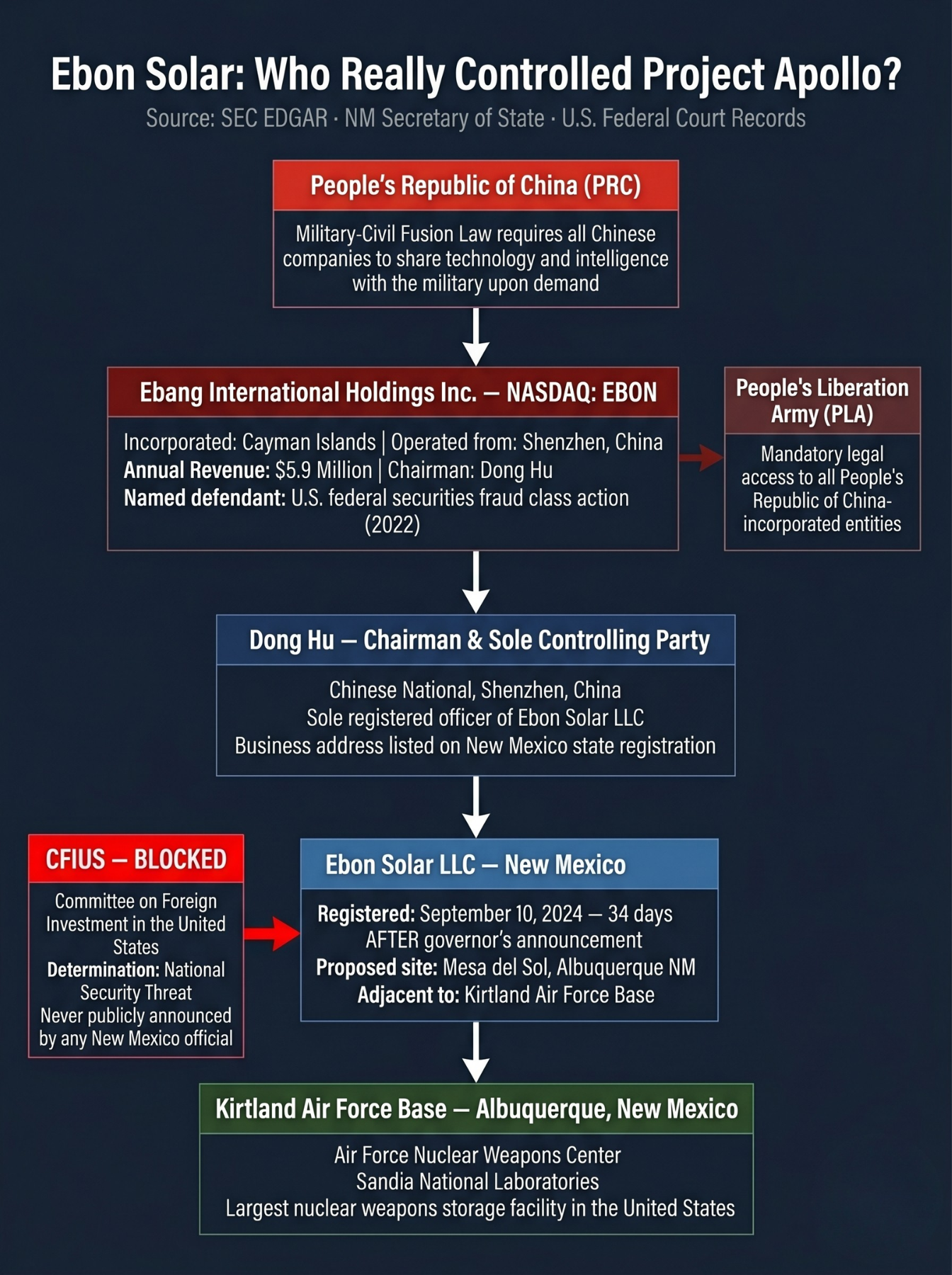 china chain 2.png