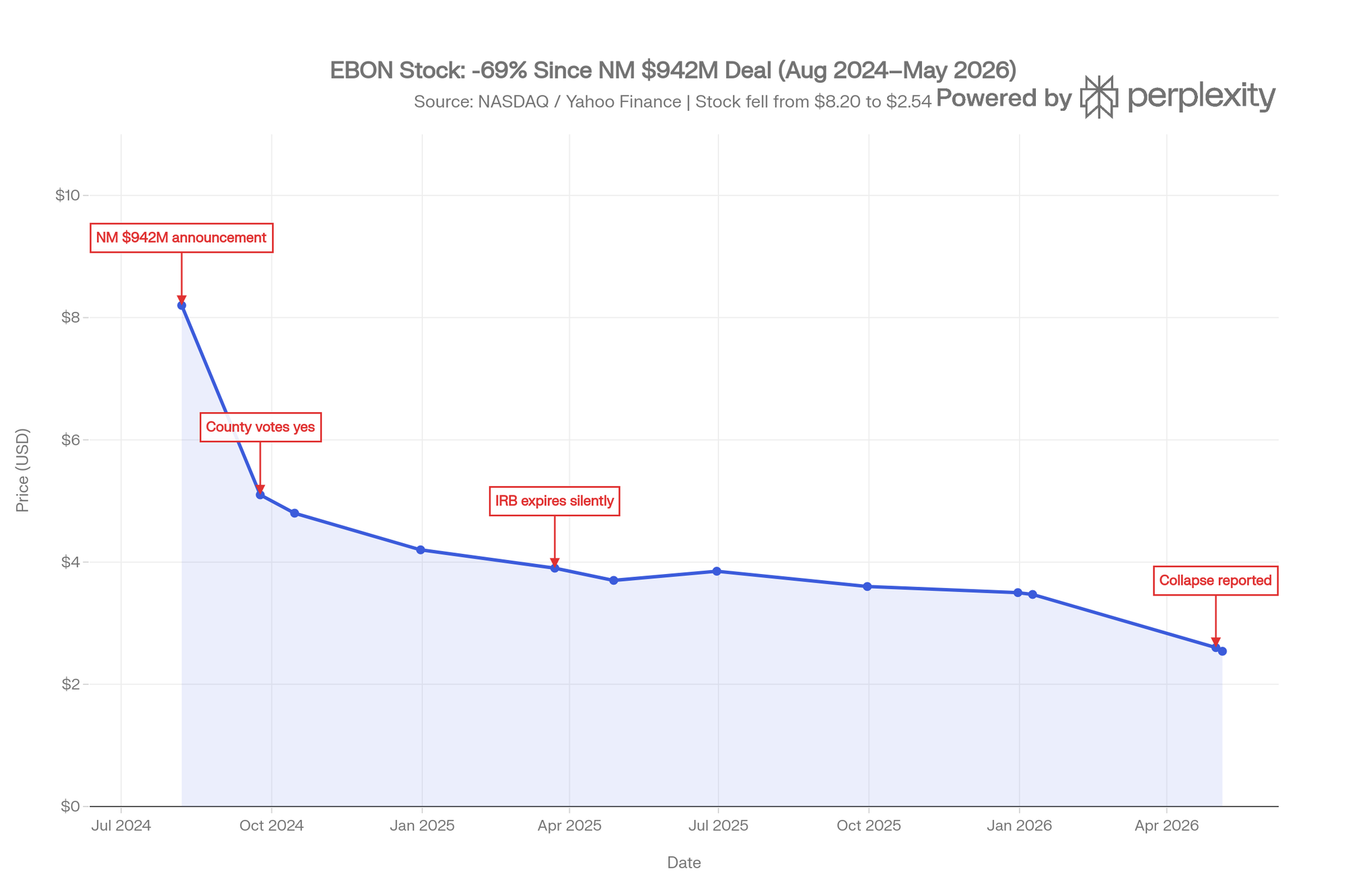 ebon_stock_final.png