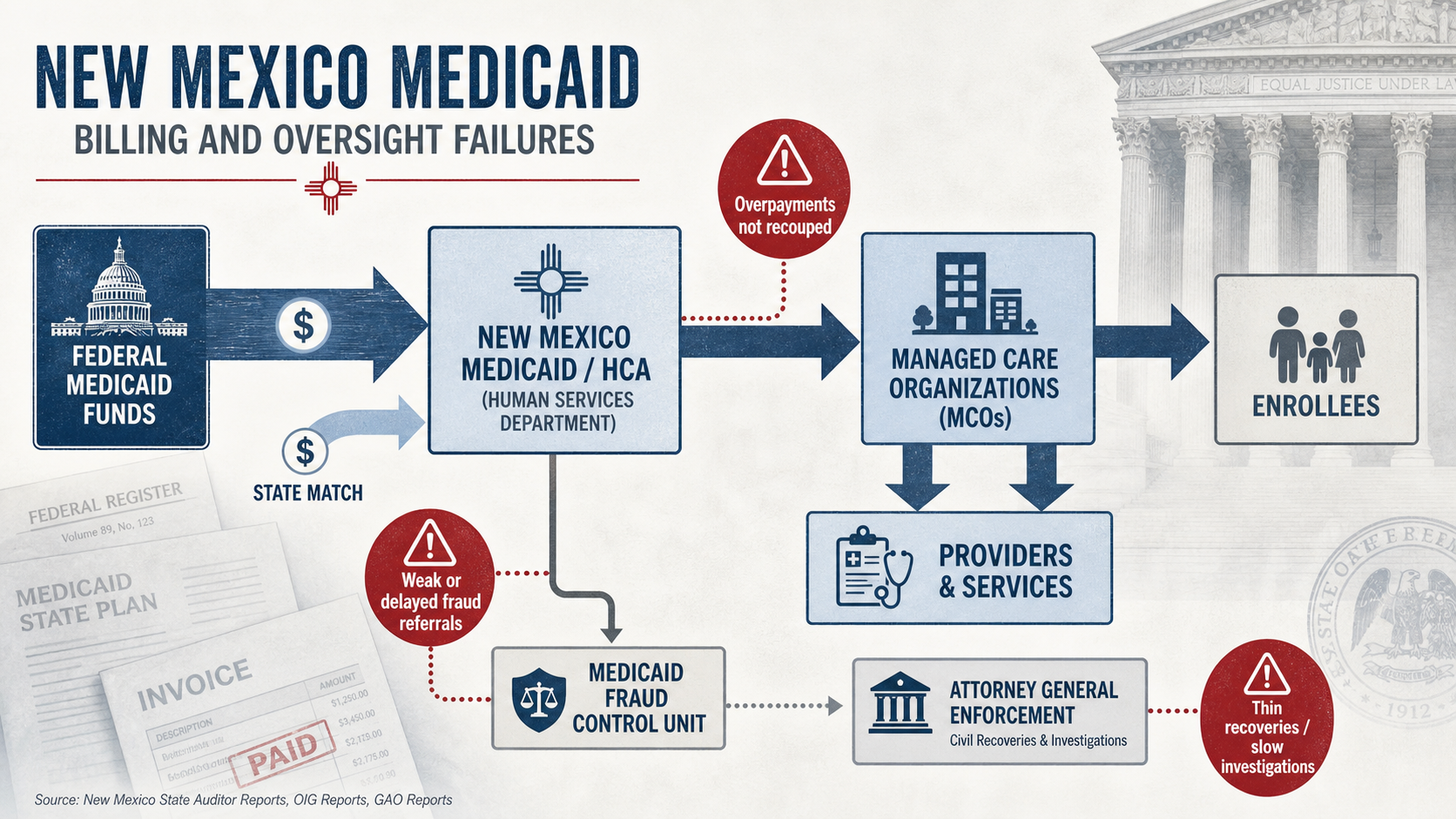 medicaid intext v1.png