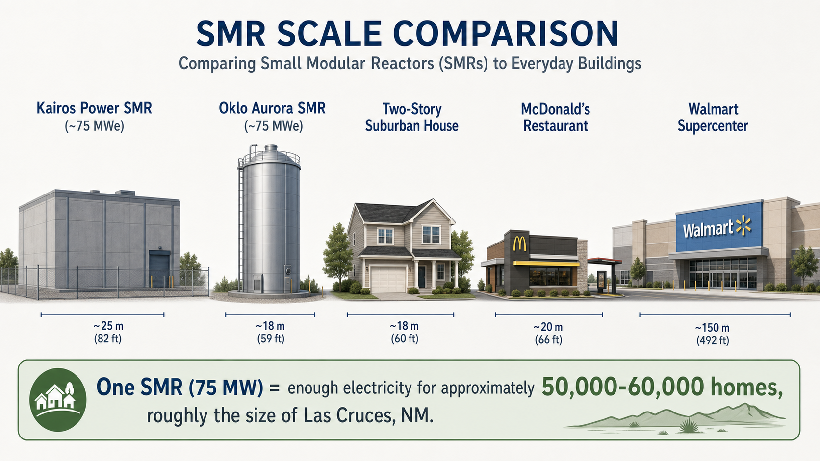 SMR Scale.png