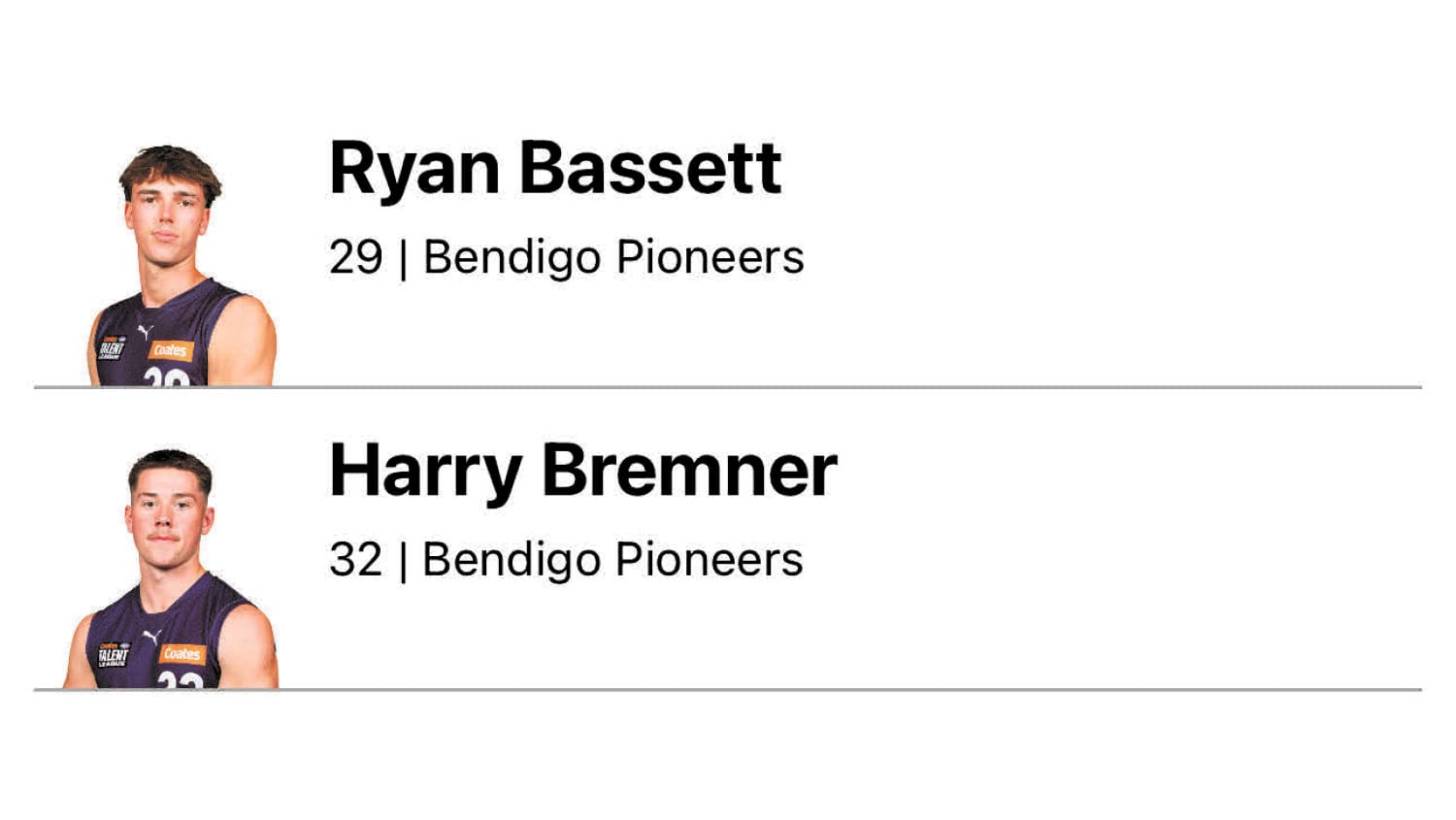 Raiders acquire Bendigo Pioneers' starting lineup