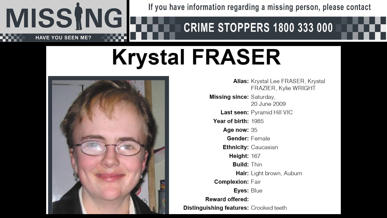 National Missing Persons Week