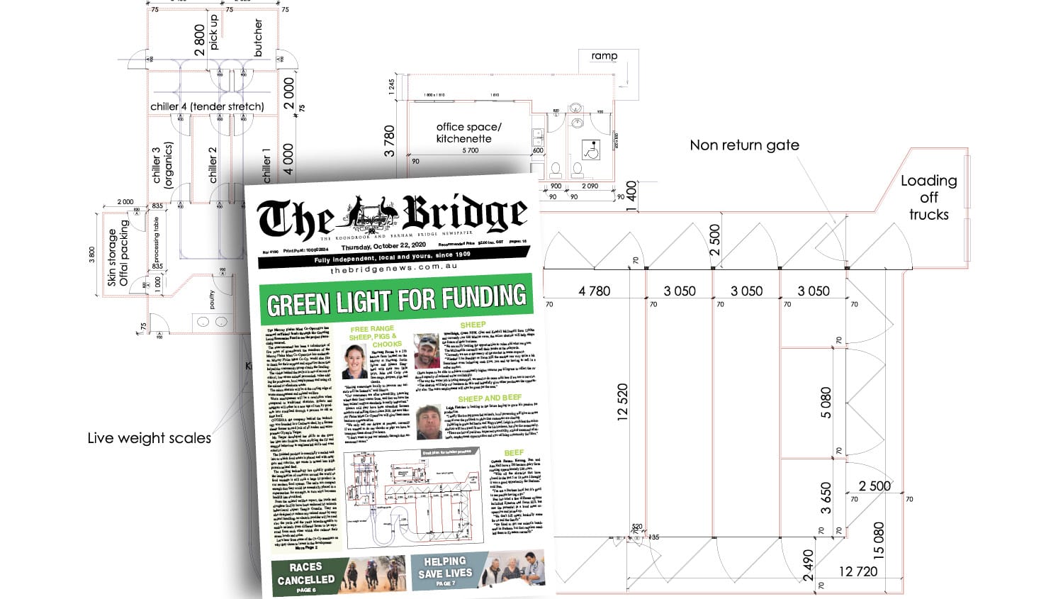Thursday, October 22, 2020
