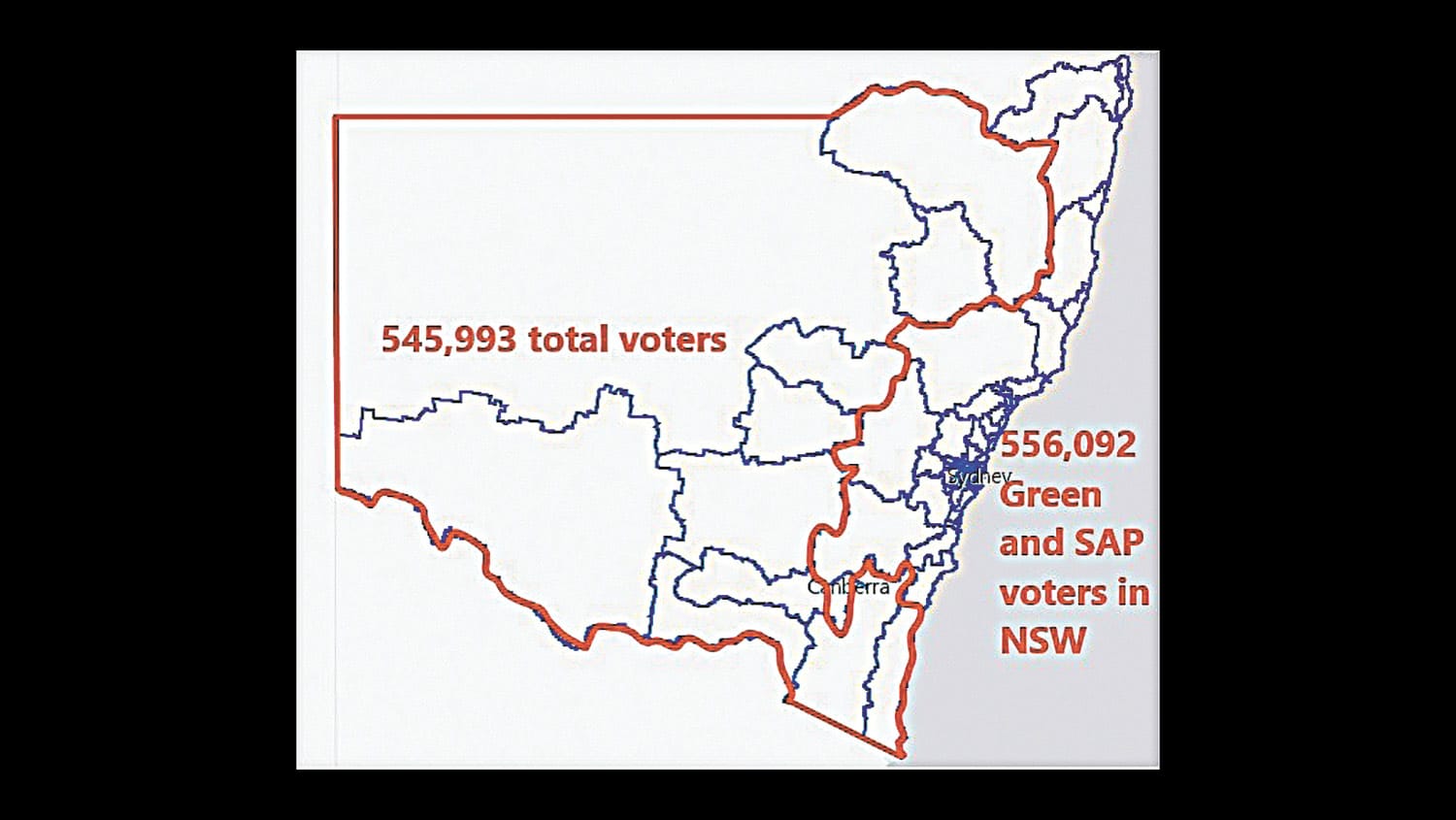 Member Milestone for New State Push