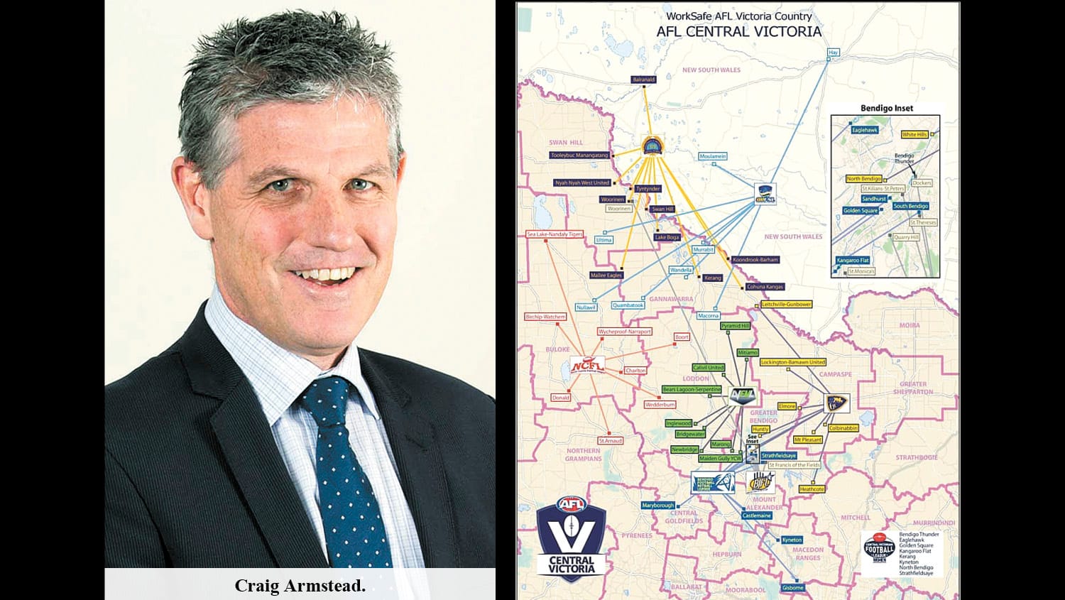 New AFL Central Victoria Regional Manager