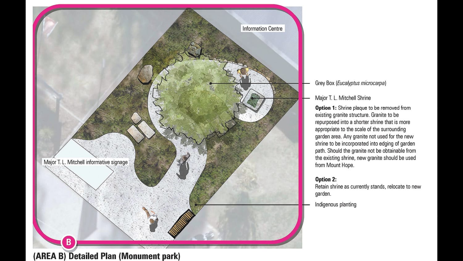 Waterfront Design Finalised