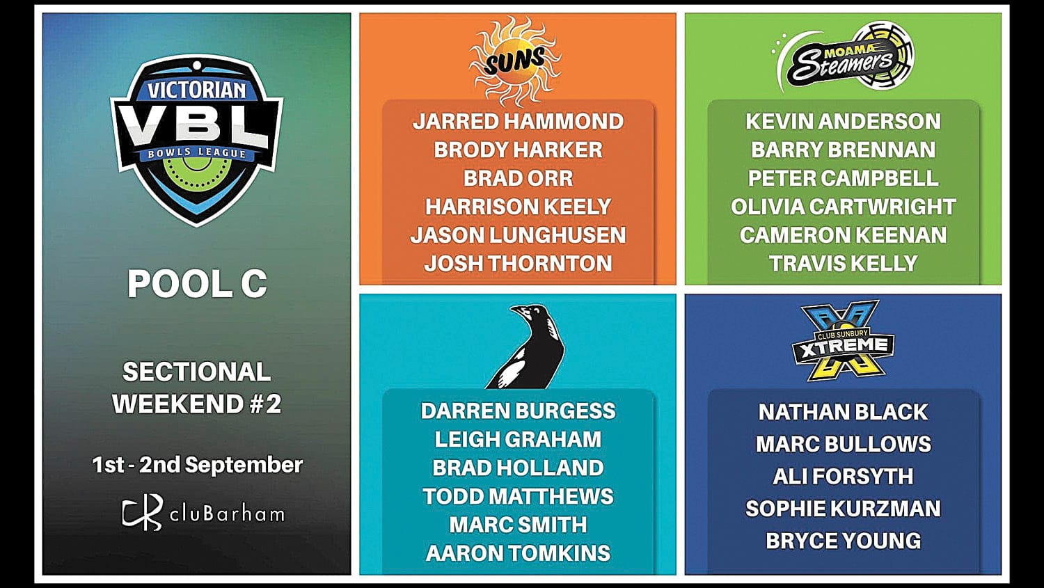 Bowls Vic VBL Excitement Builds