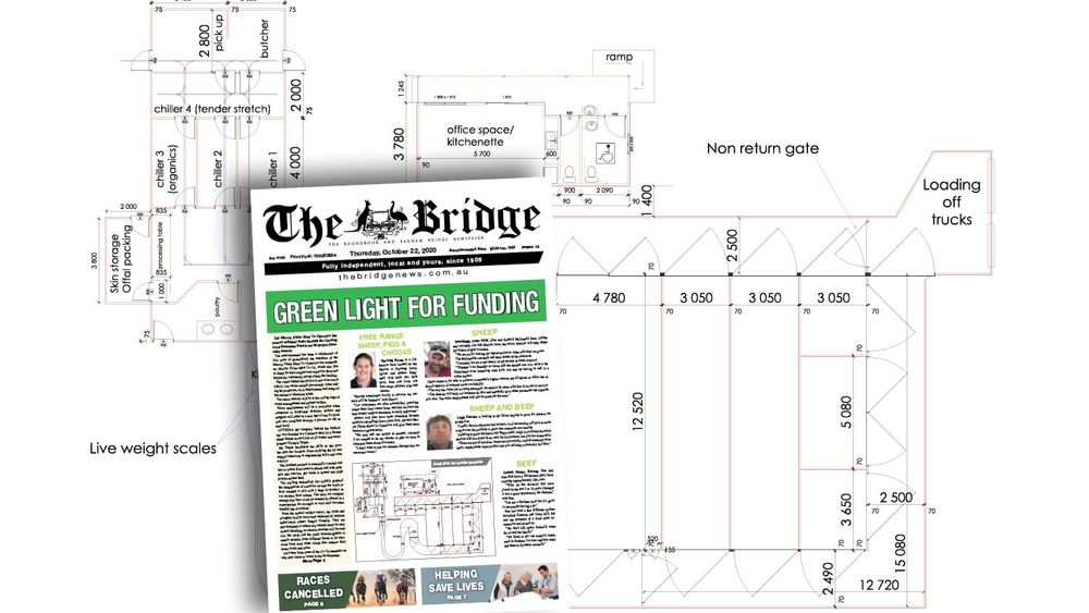 Thursday, October 22, 2020 post image