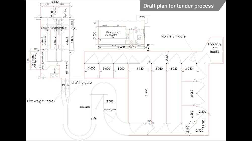 GREEN LIGHT FOR FUNDING post image
