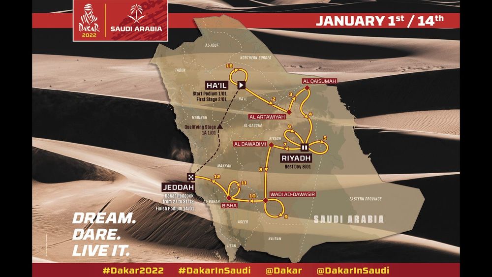 Aussies Prepare for Dakar post image