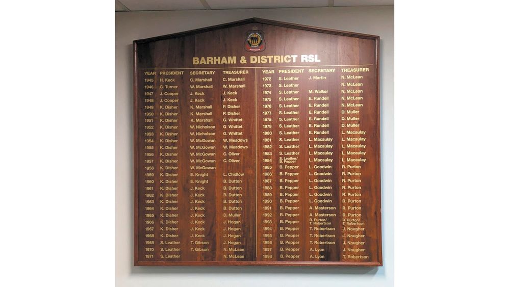 RSL Members Honoured for their Service post image