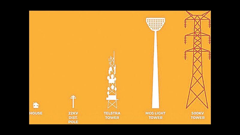 High Voltage Transmission Lines-VNI West Kerang Meeting post image