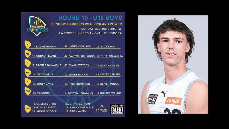 Second Appearance for Bassett post image