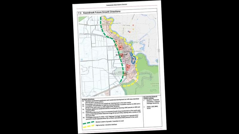 Gannawarra’s Growth, Have Your Say post image