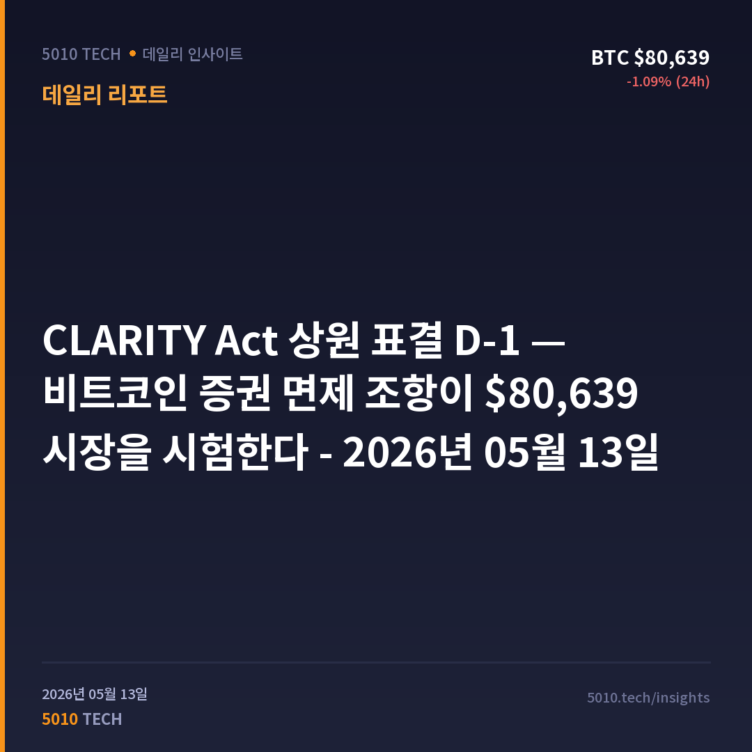 CLARITY Act 상원 표결 D-1 — 비트코인 증권 면제 조항이 $80,639 시장을 시험한다 - 2026년 05월 13일