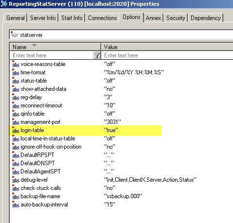 Genesys CCPulse - StatServerOption