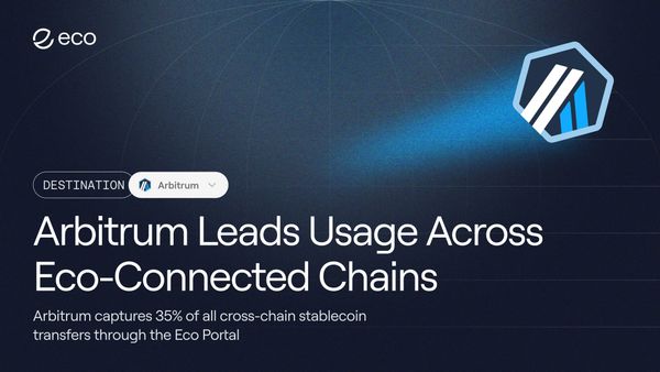 Eco Gains Momentum as Arbitrum Leads Usage Across Eco-Connected Chains