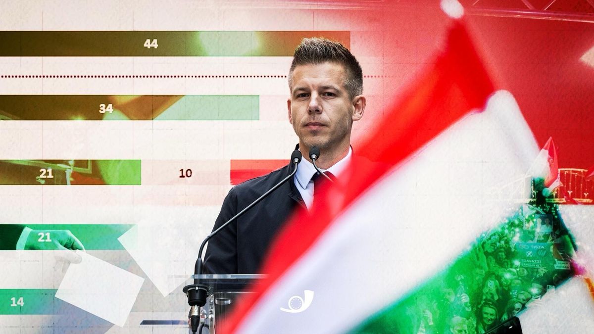 ვინ არის პიტერ მადიარი?