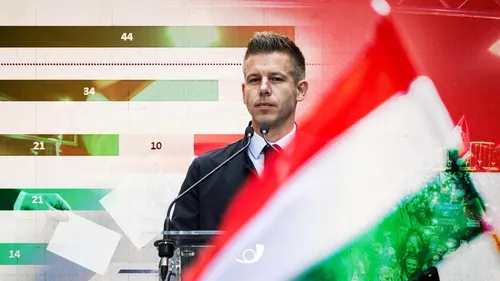 ვინ არის პიტერ მადიარი?