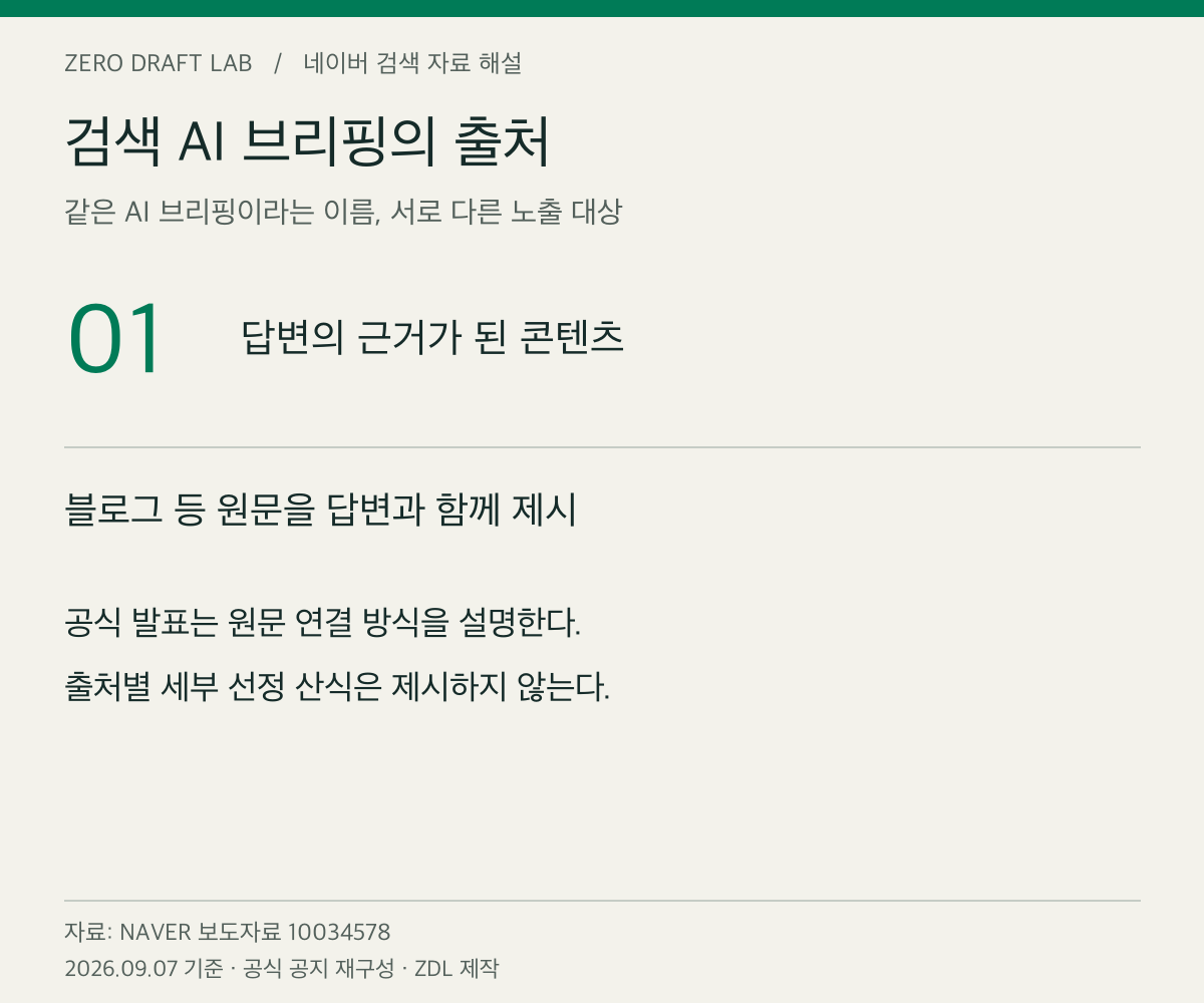 1 / 3 · 검색 AI 브리핑의 출처 콘텐츠. 본문 공식 자료를 바탕으로 ZDL 재구성.