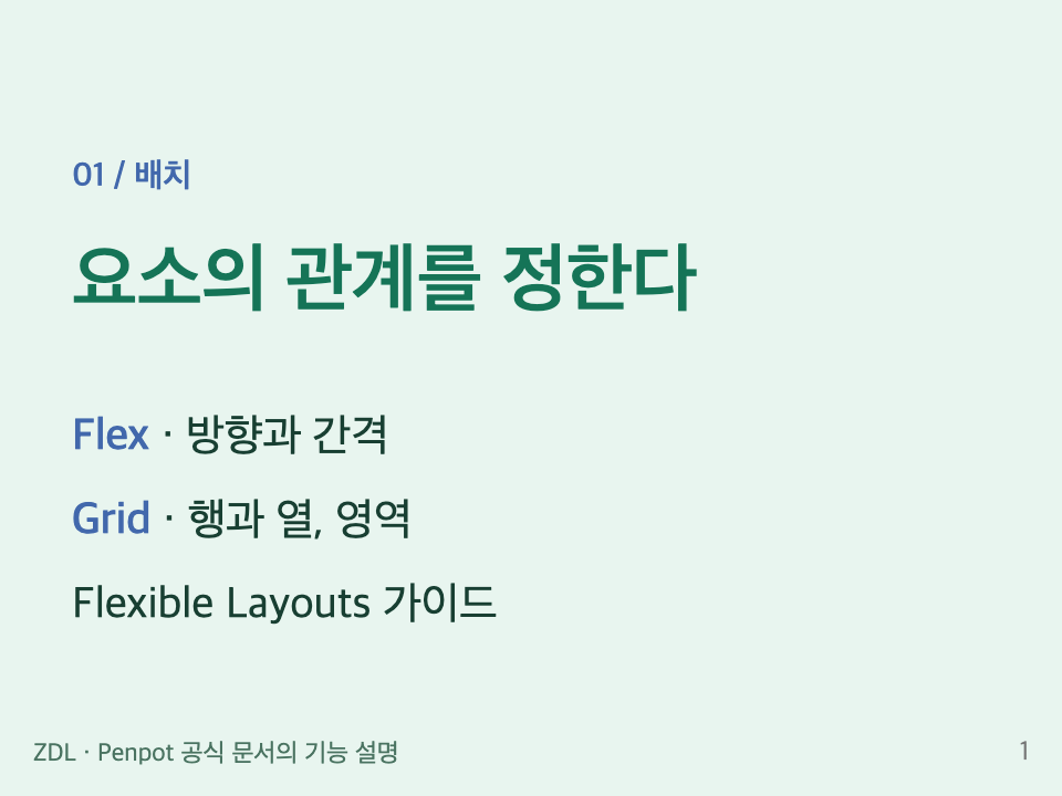 배치: Flex와 Grid로 방향, 간격, 행과 열을 정한다