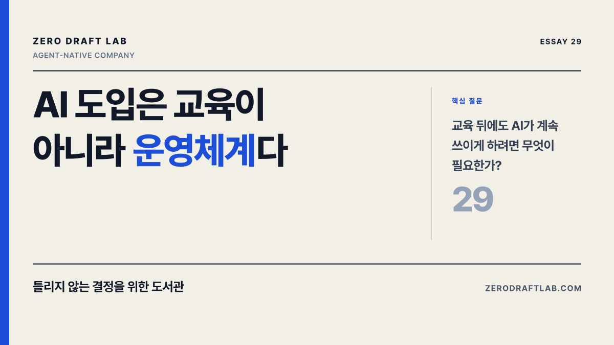 AI 도입은 교육이 아니라 운영체계다