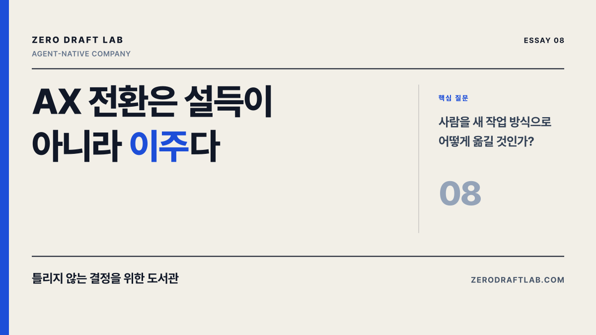 AX 전환은 설득이 아니라 이주다