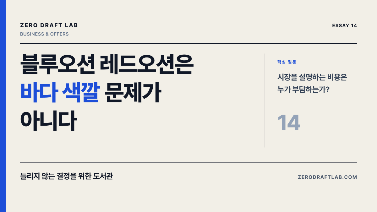 블루오션 레드오션은 바다 색깔 문제가 아니다