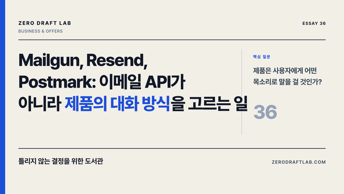 Mailgun, Resend, Postmark: 이메일 API가 아니라 제품의 대화 방식을 고르는 일