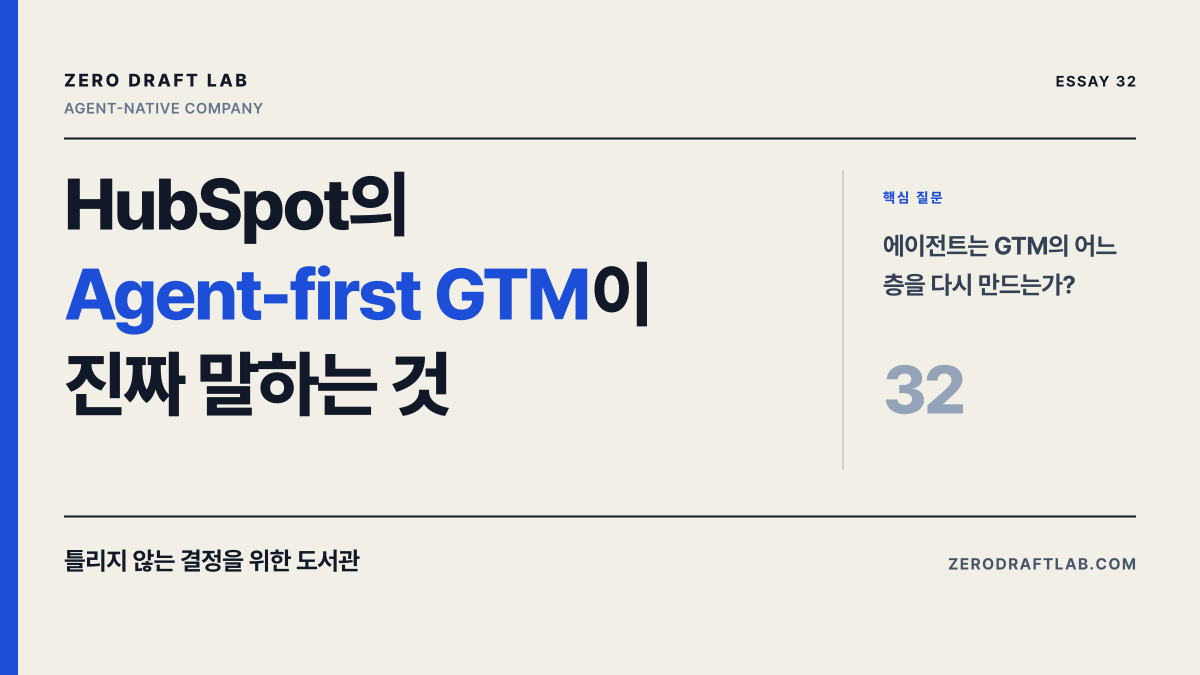 HubSpot의 Agent-first GTM이 진짜 말하는 것