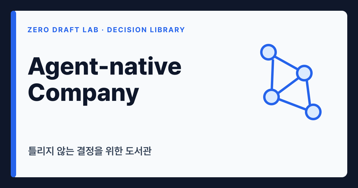 Zero Draft Lab Agent-native Company 도서관 표지