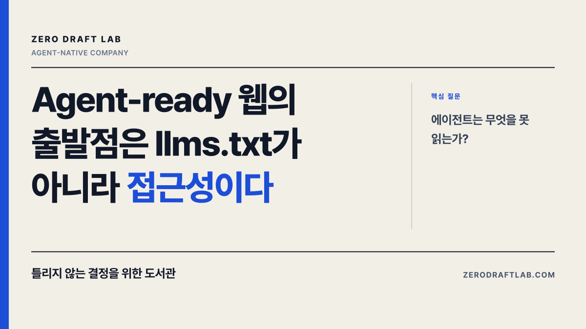 Agent-ready 웹의 출발점은 llms.txt가 아니라 접근성이다