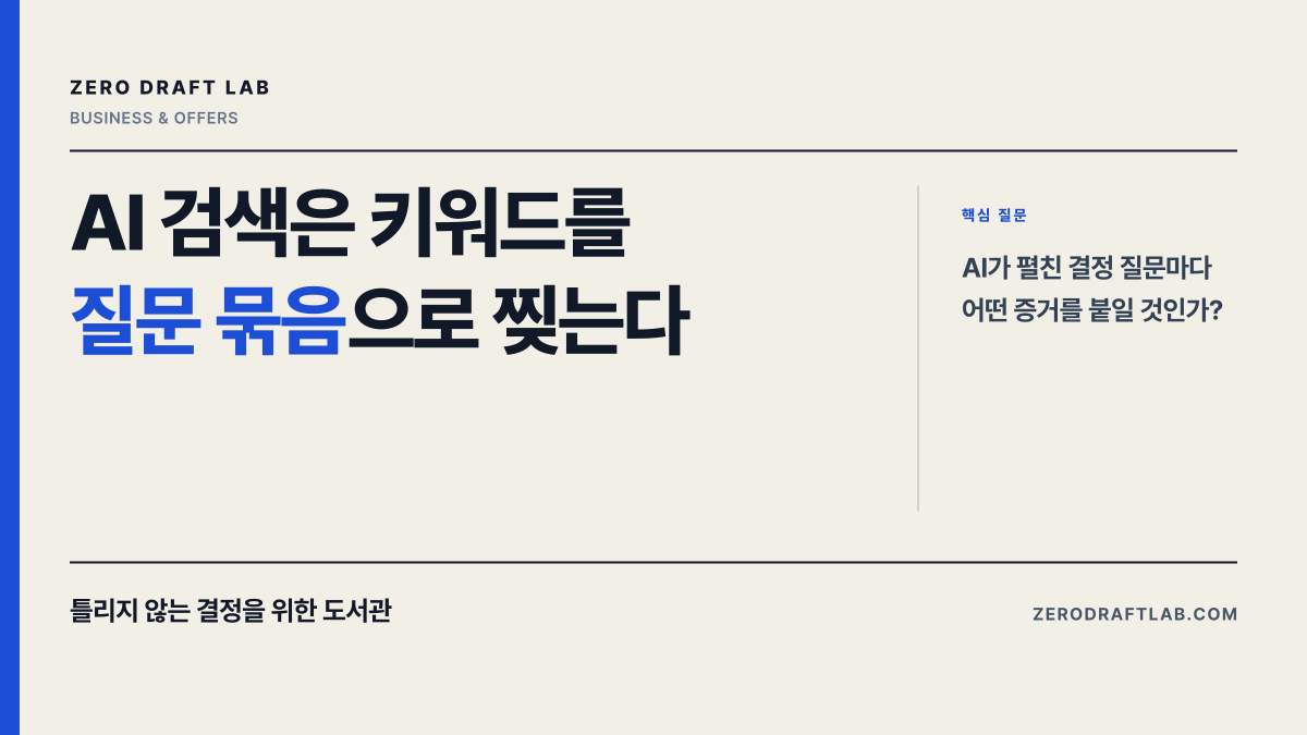 AI 검색은 키워드를 질문 묶음으로 찢는다