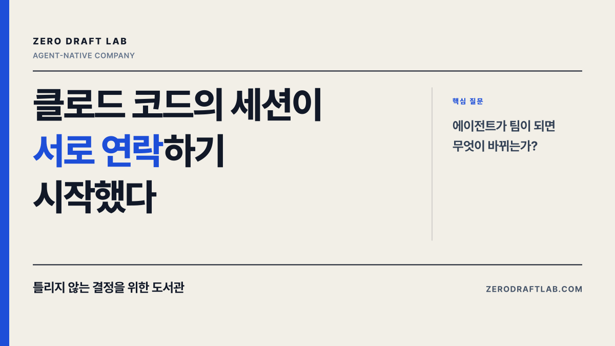 클로드 코드의 세션이 서로 연락하기 시작했다