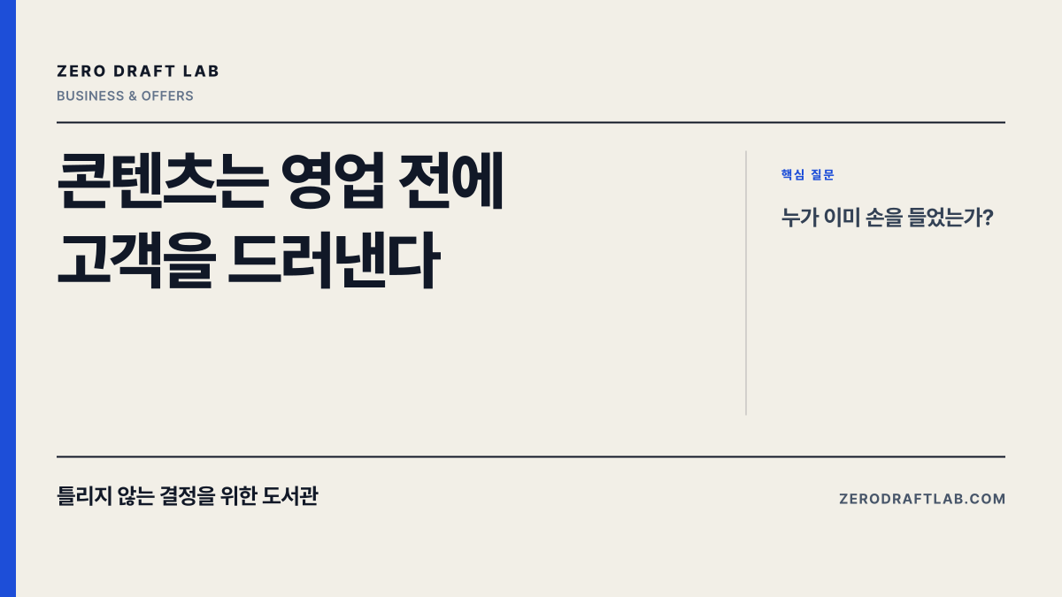 콘텐츠는 영업 전에 고객을 드러낸다