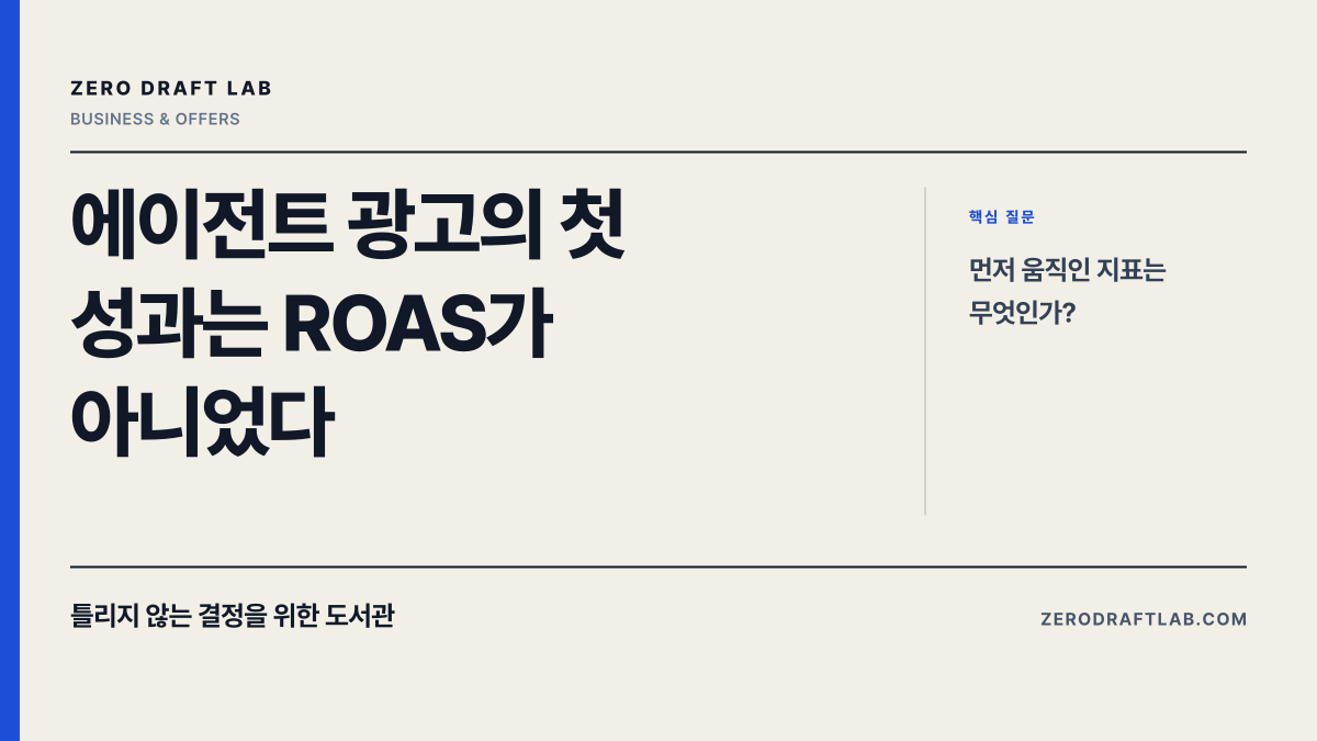 에이전트 광고의 첫 성과는 ROAS가 아니었다