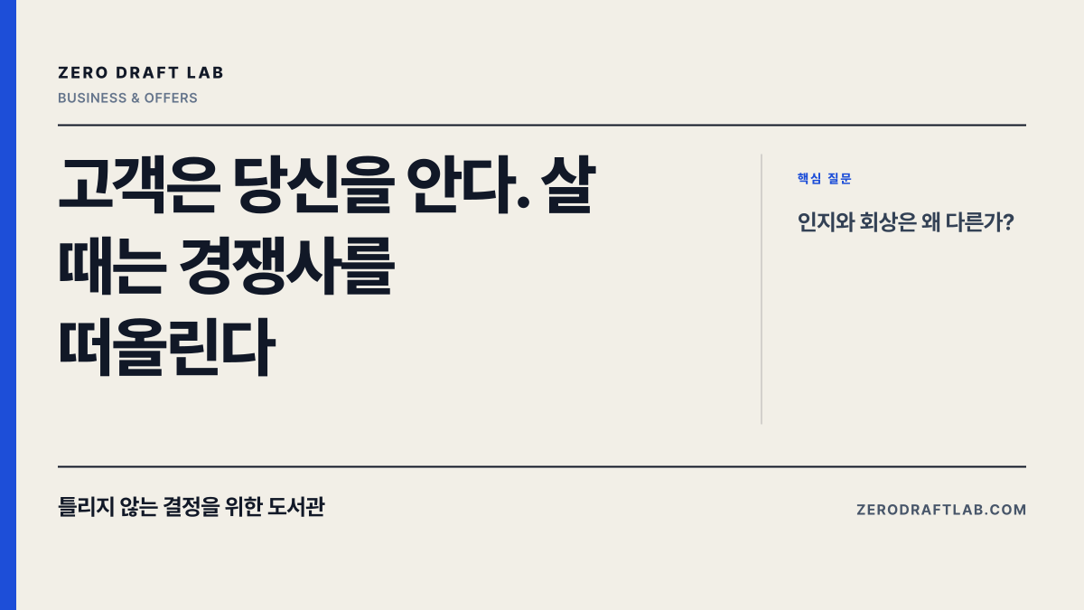 고객은 당신을 안다. 살 때는 경쟁사를 떠올린다