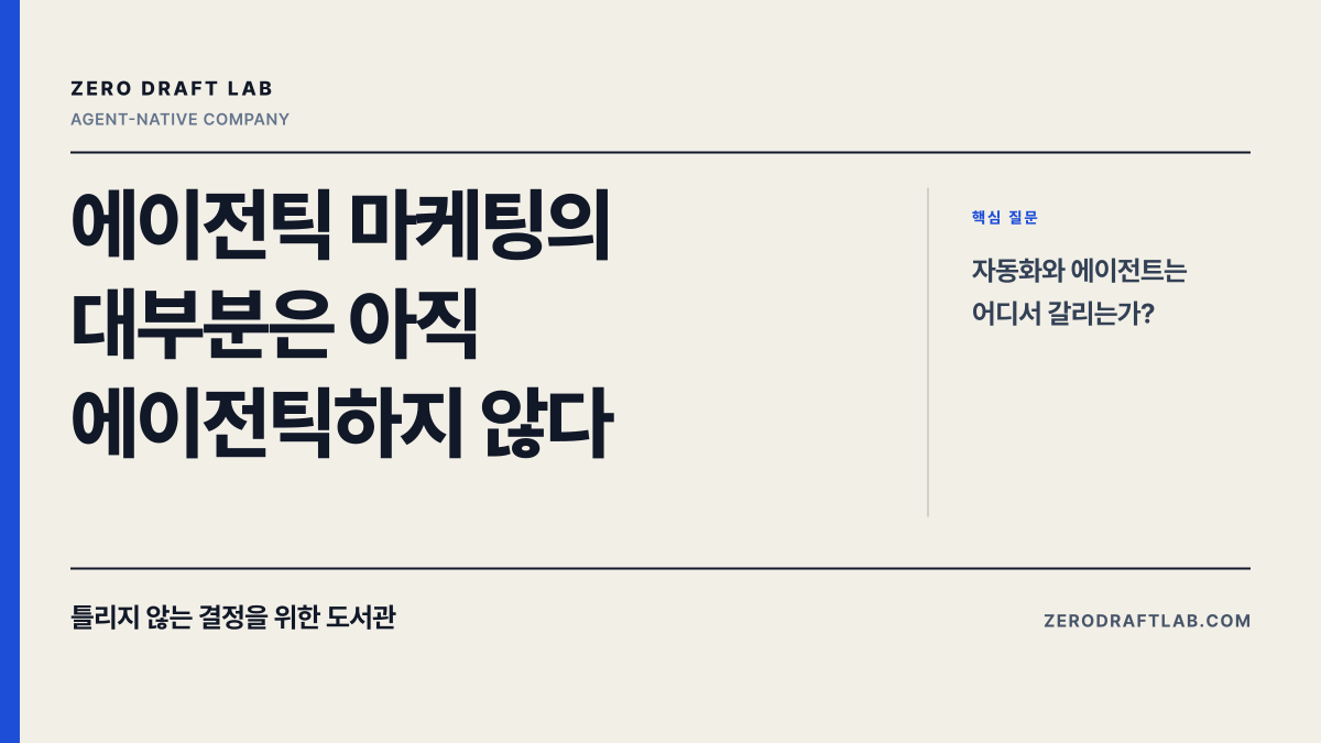 에이전틱 마케팅의 대부분은 아직 에이전틱하지 않다