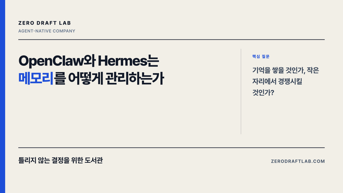 OpenClaw와 Hermes는 메모리를 어떻게 관리하는가