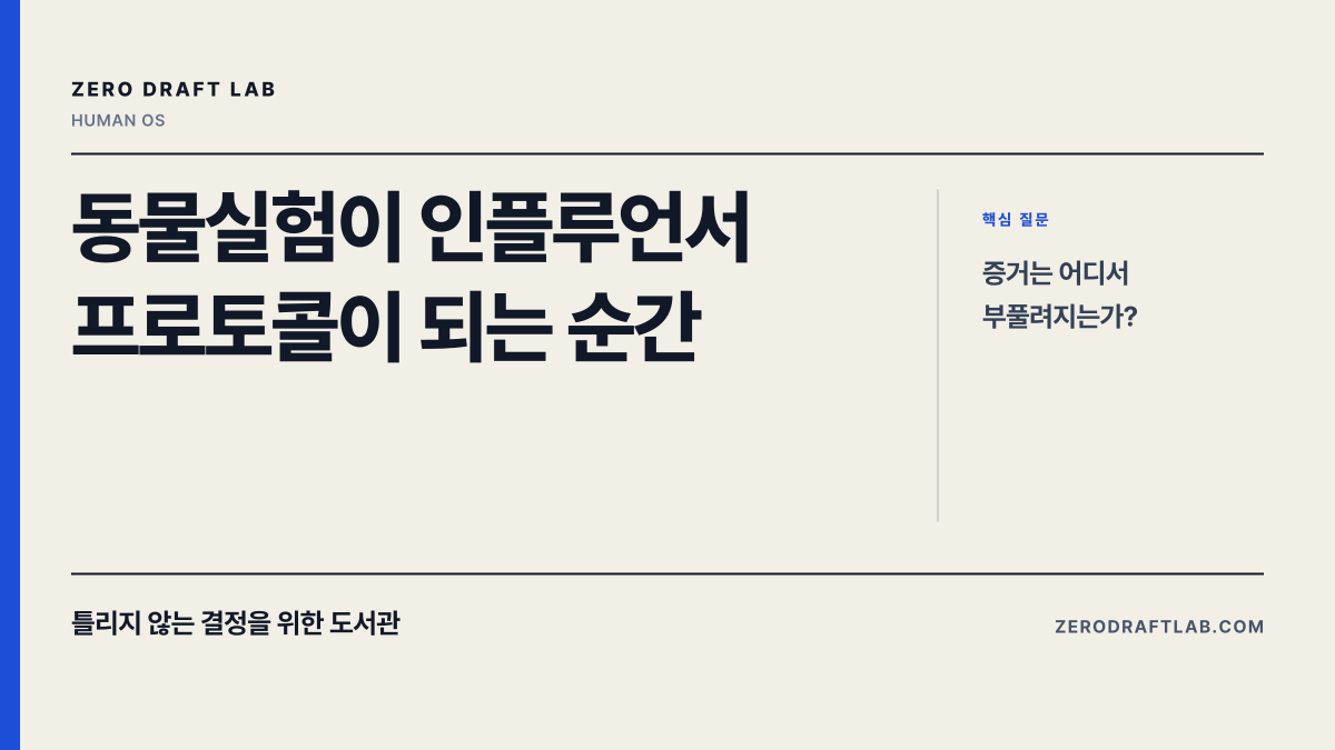 동물실험이 인플루언서 프로토콜이 되는 순간