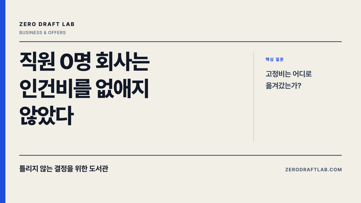직원 0명 회사는 인건비를 없애지 않았다