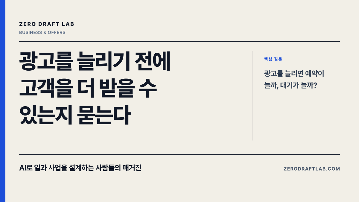 광고를 늘리기 전에 고객을 더 받을 수 있는지 묻는다