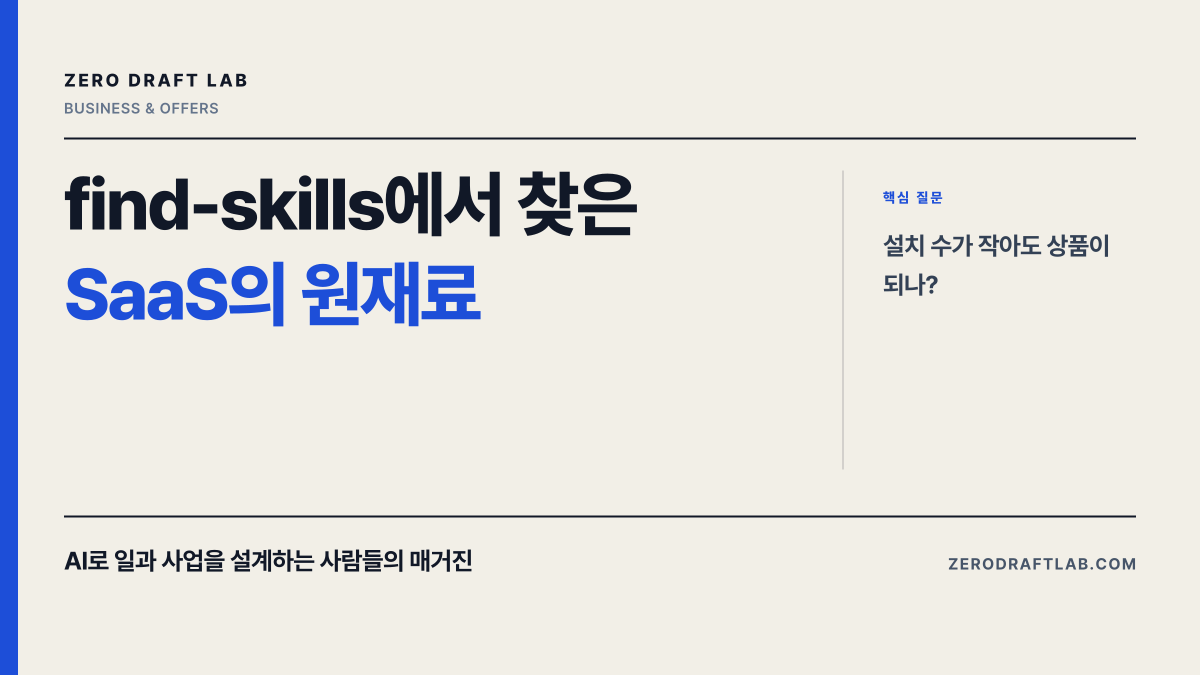 find-skills에서 찾은 SaaS의 원재료