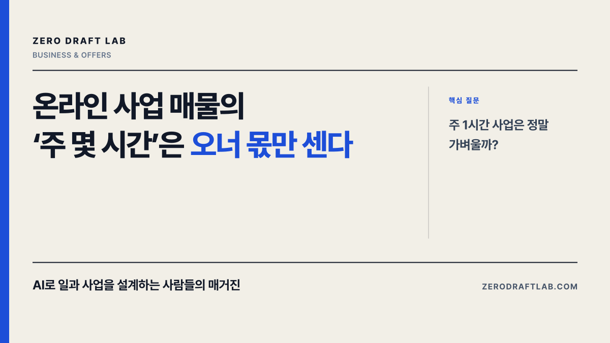 온라인 사업 매물의 ‘주 몇 시간’은 오너 몫만 센다