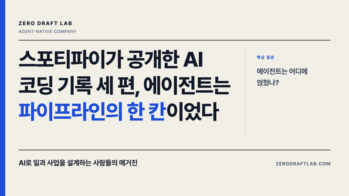 스포티파이가 공개한 AI 코딩 기록 세 편, 에이전트는 파이프라인의 한 칸이었다